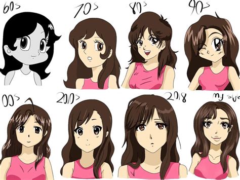 Different Anime Styles Drawing Art