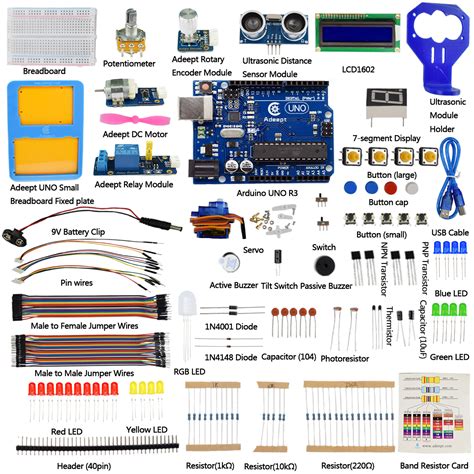 Adeept Basic Starter Kit For Arduino Uno R3 With 23 Projects Rotary