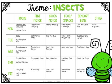 Pin By Melanie Oliveira On Activities For Group Work Lesson Plans For