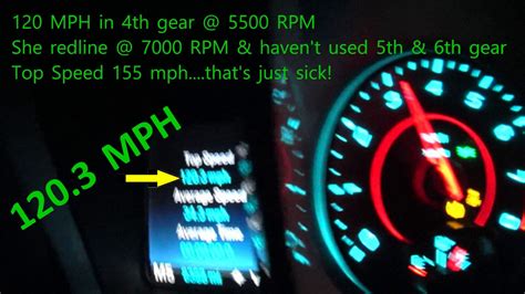 120 Mph 194 Kph In 2015 Camaro Dumb Cuz Speed Kills Youtube