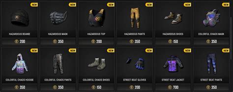 New Portion Of Skins Has Been Added To Pubg Store