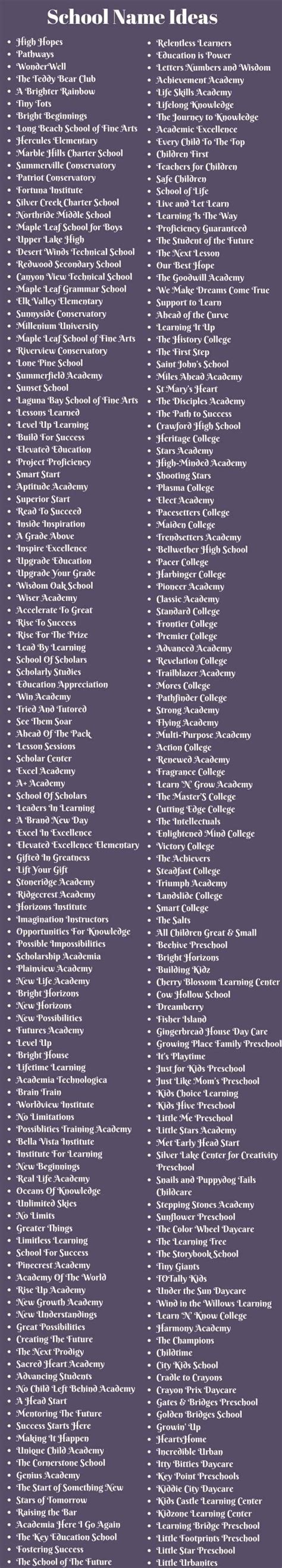 School Name Ideas 400 Best School Names And College Names Writing