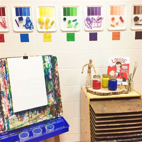 Art Area Elementary Art Rooms Preschool Art Studio Visual Schedule