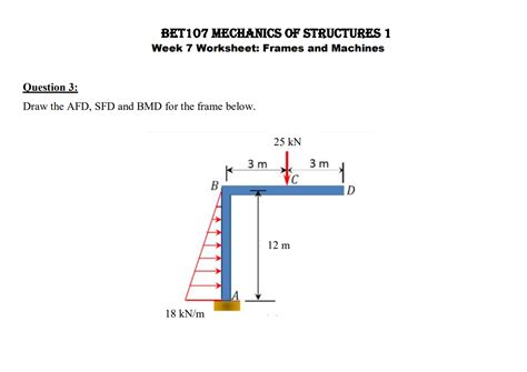 Solved Bet107 Mechanics Of Structures 1 Week 7 Worksheet