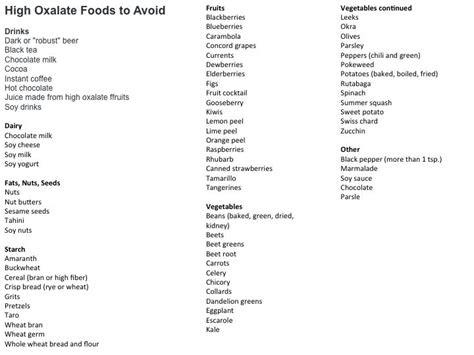 Oxalate Foods Chart In Low Oxalate Recipes Low Oxalate Food Charts