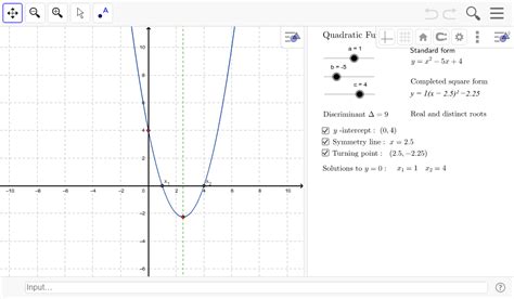 Quadratic Function Graph Geogebra