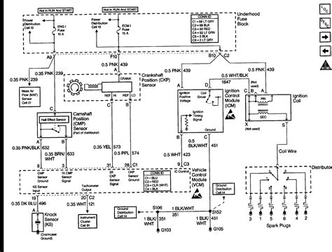 1999 Gmc Jimmy Engine Diagram