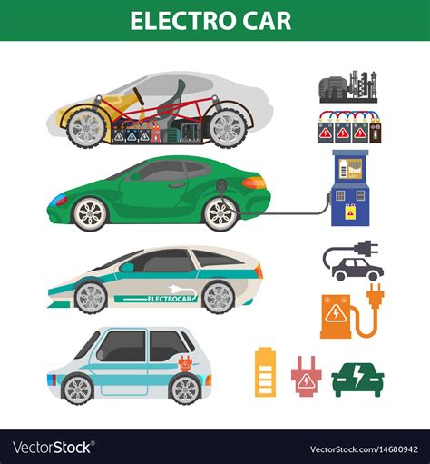 Electric Cars Colorful Poster With Ways Of Vector Image