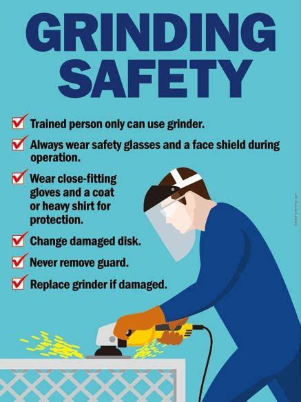 Construction Safety Posters Safety Poster Shop Part 2 Safety Posters Workplace Safety