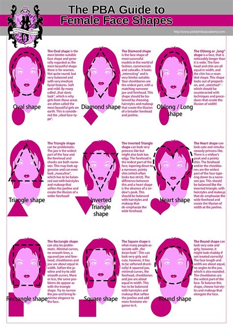 The Pba Guide To Bimbo Makeup Face Shapes And Makeup Pink Bimbo Academy