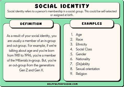 8 Examples Of Social Identity Race Class And Gender 2024