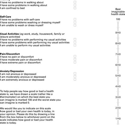 Eq 5d 3 Eq 5d Questionnaire Reproduced From Journal Of Neurology