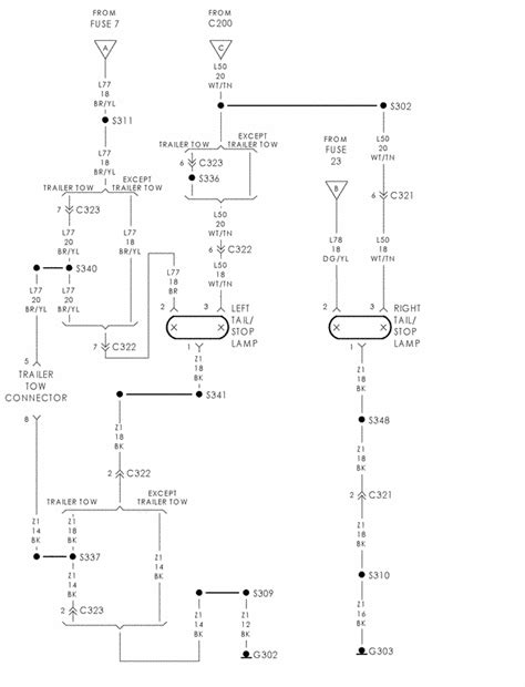 87 jeep yj wiring diagram. 2001 Jeep Cherokee Sport Lighting issues: LR taillight doesn't work; brake light does LF side ...