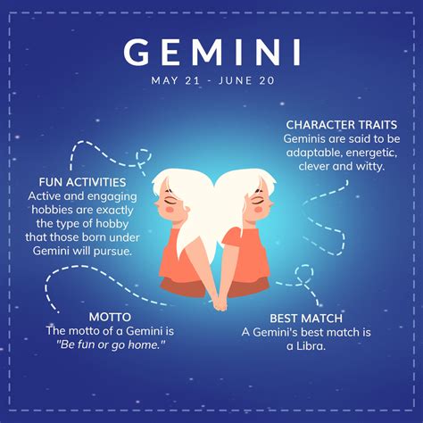 Gemini Traits Activities Best Zodiac Match And Motto Online Star Register