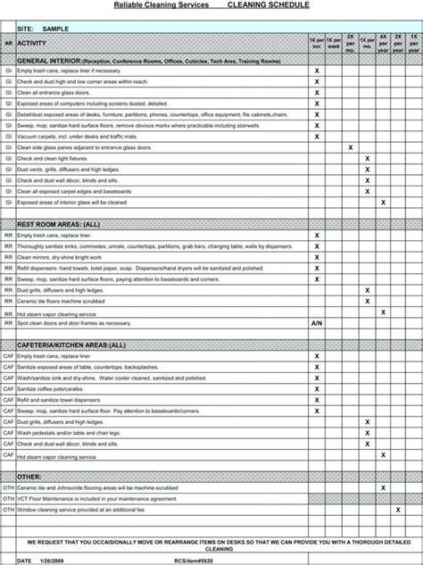Printable Warehouse Housekeeping Checklist Template Free Cleaning
