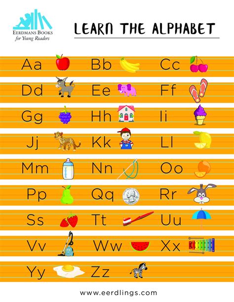Free Printable Alphabet Charts - Eerdlings
