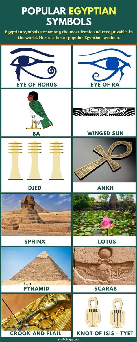 Ancient Egyptian Symbols And Their Meaning