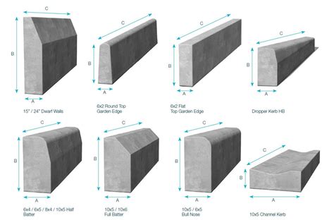 Garden Kerbs And Edging Precast Concrete Products FP McCann