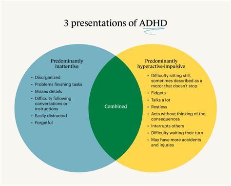 How Adhd Looks Different In Women And Girls