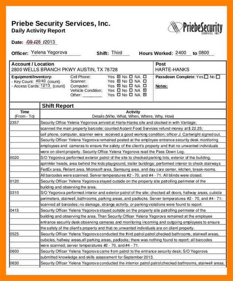 Security Officer Daily Activity Report Sample Charlotte Clergy Coalition