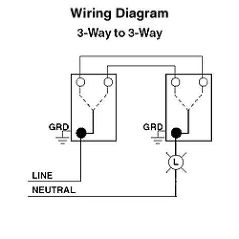 You could purchase lead wiring diagram leviton 3 way switch are or acquire it as soon as feasible. Leviton 5603-P2W Rocker Switch 3-Way Decora 15 Amp White ...