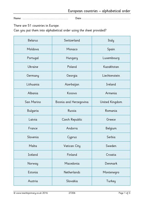 European Countries Alphabetical Order English Ks1 2 Teachit