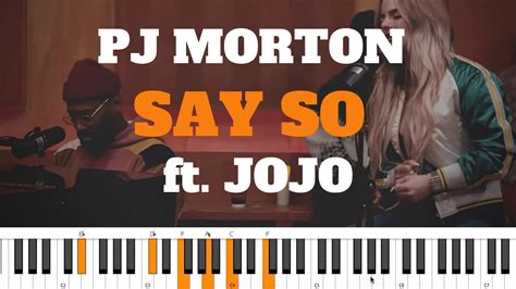 Pj Morton Ft Jojo Say So Piano Tutorial Youtube