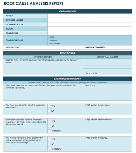 Metal shop joe safety task description: Root Cause Analysis Template Collection | Smartsheet