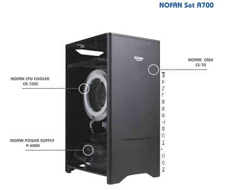 Nofan Announces Cs 70 And Cs 80 Cases