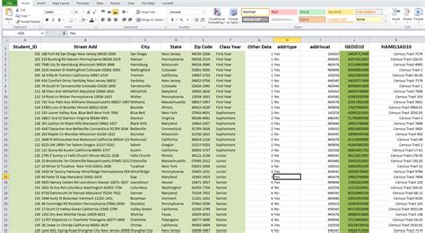 Congressional Districts By Zip Code Spreadsheet Printable Spreadshee