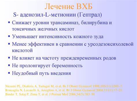 Диета при синдроме холестаза