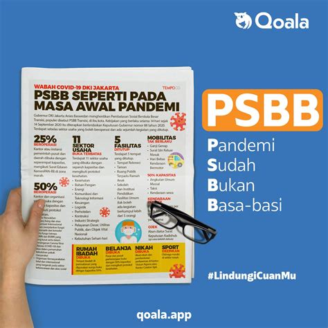 Kebutuhan Pasar Lokal