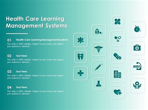 Health Care Learning Management Systems Ppt Powerpoint Presentation