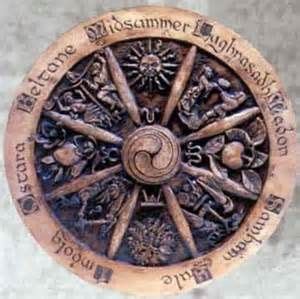 The summer solstice marks the farthest tilt of the sun towards the north of the earth. Summer Solstice Symbols - Bing Images | Spiritual Symbols ...