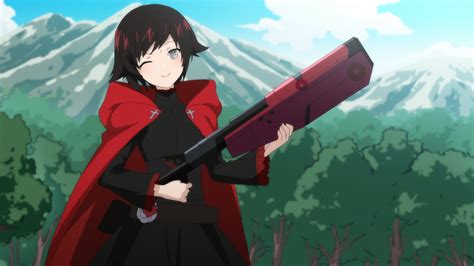 Animesaver Rwby