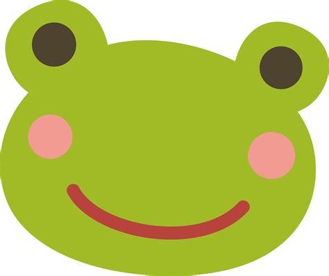 Frog Face Clipart Set Pack Graphic By Radigrafis · Creative Fabrica