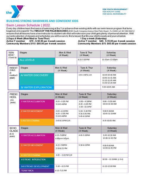 Group Swim Lessons | YMCA of the Palm Beaches