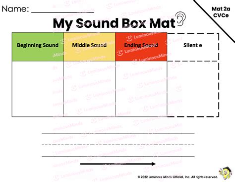 Reading Comprehension Worksheets Sound Box Mats Phoneme Isolation