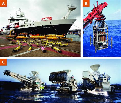 Deep Ocean Exploration And Mining Equipment A The Uk Marine Research