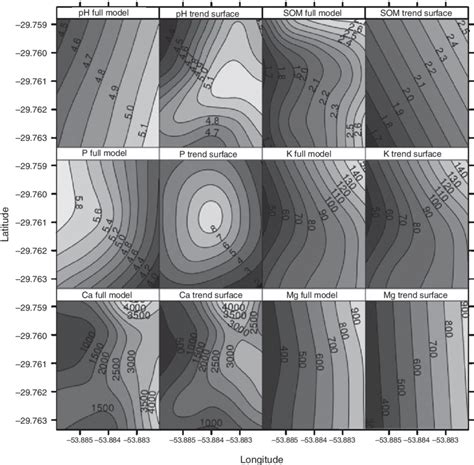 Mean Trend Surfaces Of The Soil Variables Estimated By Generalised