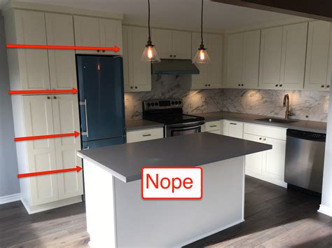 Kitchen Cabinet Remodel Cost Estimate Wow Blog