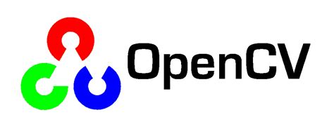 Opencv An Excellent Tool For Computer Vision Opensourceforu