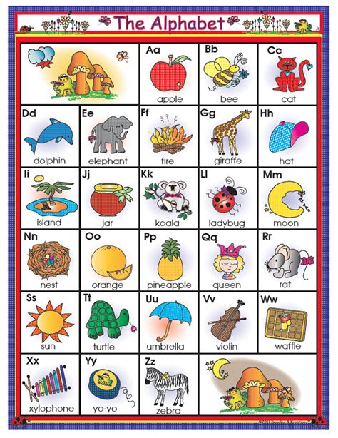 Printable Alphabet Chart Free Web Here Is Your Free Printable Abc