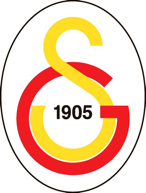 Logo History Galatasaray