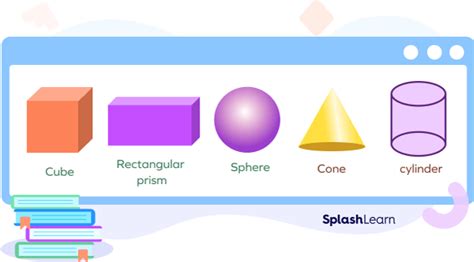 Three Dimensional Shapes 3d Shapes Definition Examples