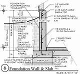 Basement Foundation Wall Design