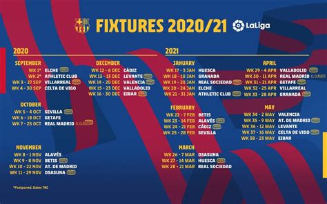 La Liga 202021