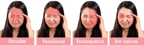 tipos de dores de cabeça nossa saúde