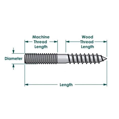 Fastenerdata Dowel Screw Wood To Parallel Thread Steel