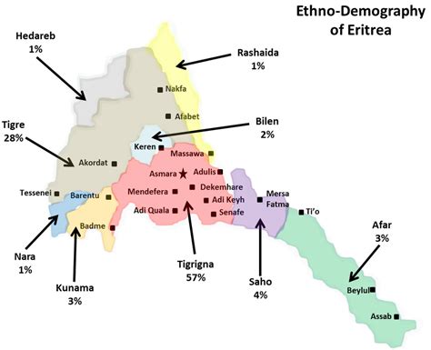 Africa 101 Last Tribes Eritrea